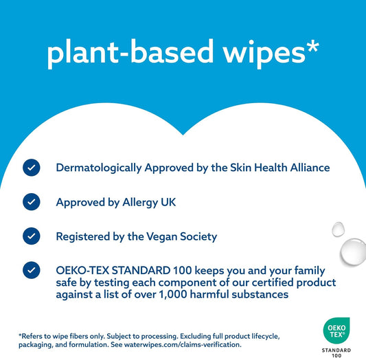 WaterWipes Sensitive+ Newborn & Baby Wipes